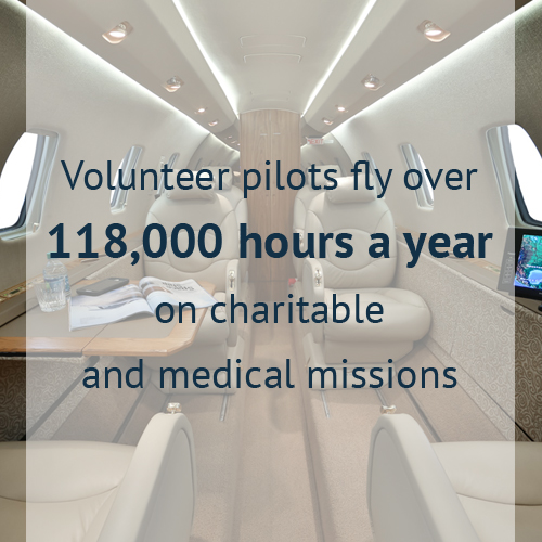 Business Aviation Lending Humanitarian Support