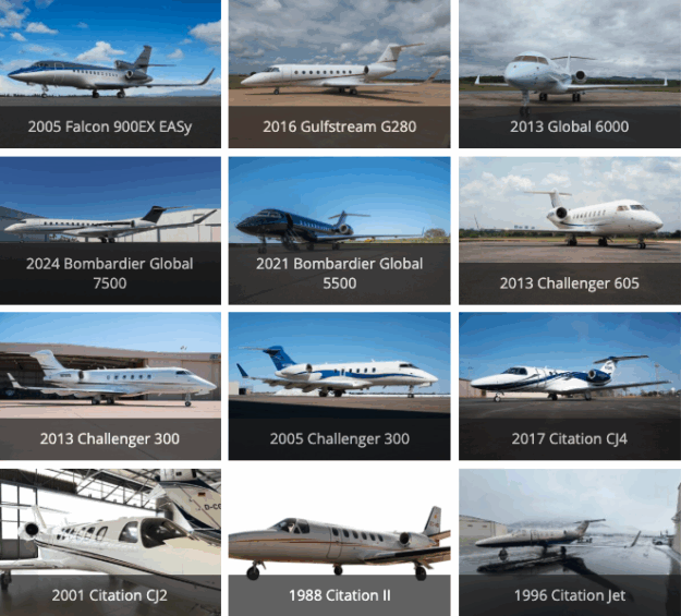 Business Jet Inventory Highlights